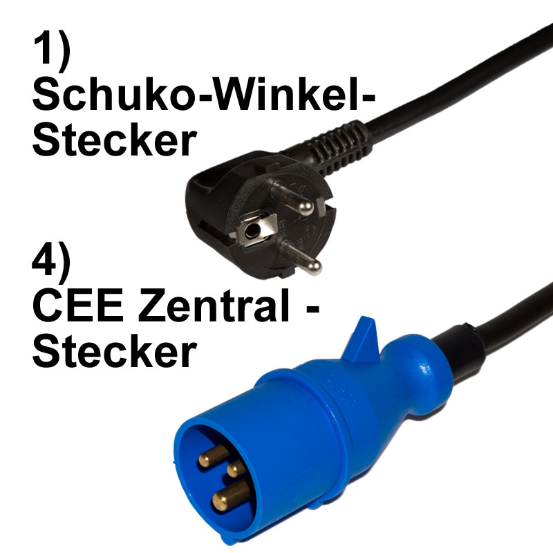 Kabelaufroller mit und für CEE-Stecker